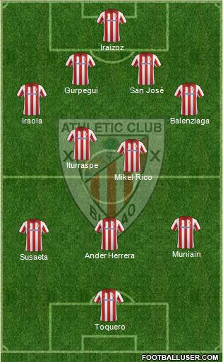 Athletic Club Formation 2013