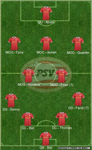 PSV Formation 2013