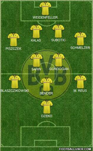 Borussia Dortmund Formation 2013