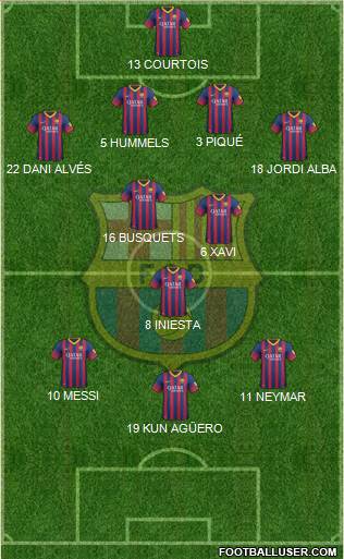 F.C. Barcelona Formation 2013