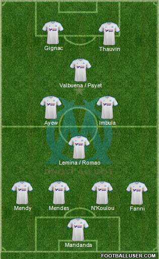 Olympique de Marseille Formation 2013