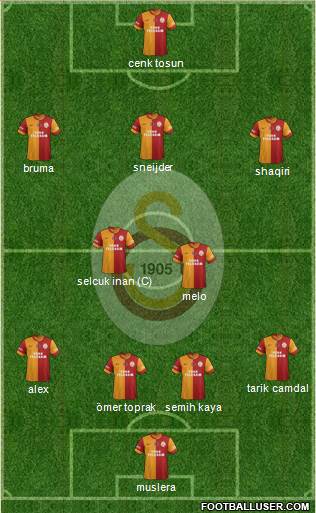 Galatasaray SK Formation 2013
