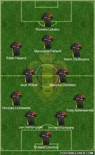 Belgium Formation 2013