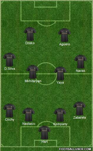 Manchester City Formation 2013
