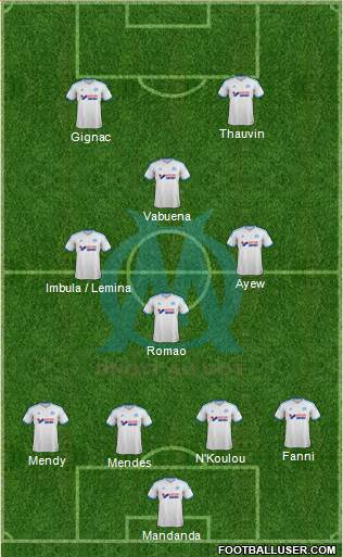 Olympique de Marseille Formation 2013