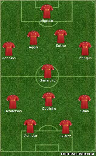 Liverpool Formation 2013