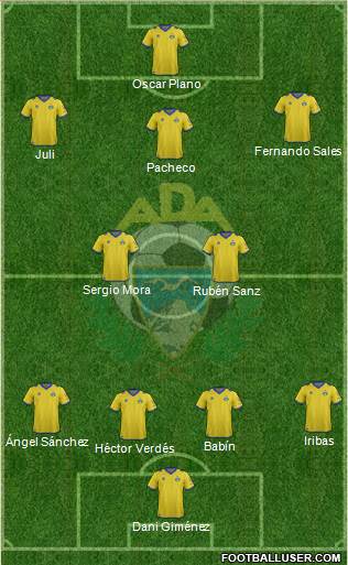 A.D. Alcorcón Formation 2013