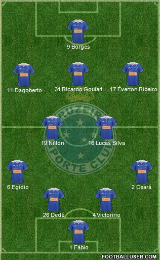 Cruzeiro EC Formation 2013