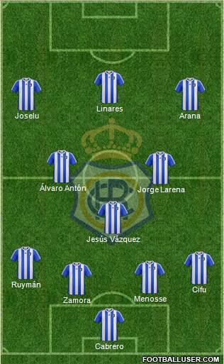R.C. Recreativo de Huelva S.A.D. Formation 2013