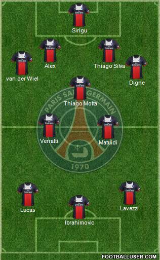 Paris Saint-Germain Formation 2013
