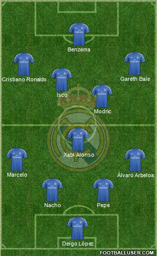Real Madrid C.F. Formation 2013