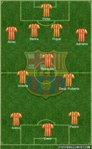 F.C. Barcelona Formation 2013