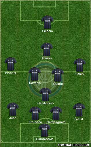 F.C. Internazionale Formation 2013