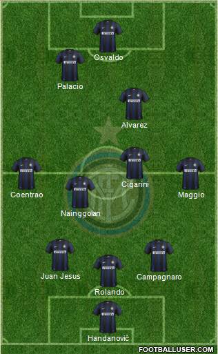 F.C. Internazionale Formation 2013