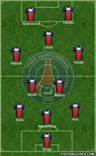 Paris Saint-Germain Formation 2013