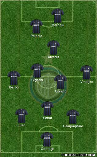 F.C. Internazionale Formation 2013