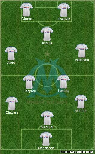 Olympique de Marseille Formation 2013