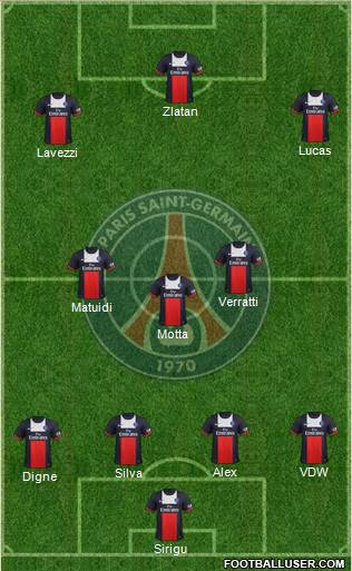 Paris Saint-Germain Formation 2013