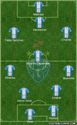 Paysandu SC Formation 2013