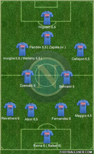 Napoli Formation 2013