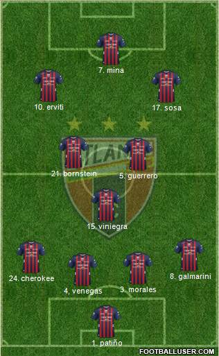 Club de Fútbol Atlante Formation 2013