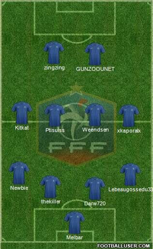 France Formation 2013
