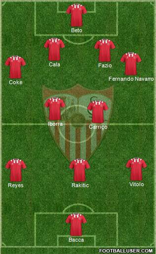 Sevilla F.C., S.A.D. Formation 2013