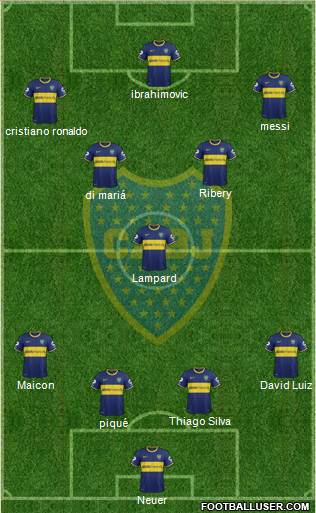 Boca Juniors Formation 2013