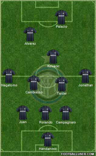 F.C. Internazionale Formation 2013