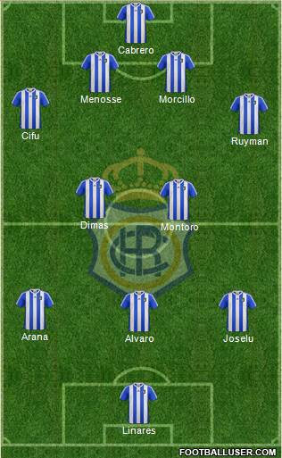 R.C. Recreativo de Huelva S.A.D. Formation 2013