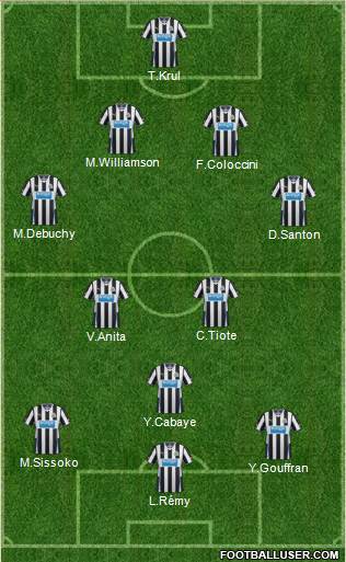 Newcastle United Formation 2013