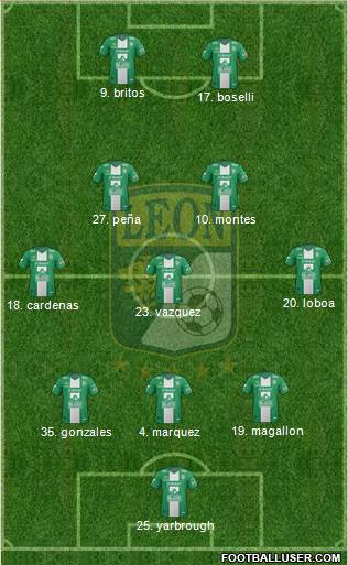 Club Deportivo León Formation 2013