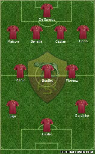 AS Roma Formation 2013