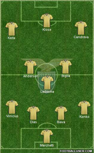 S.S. Lazio Formation 2013