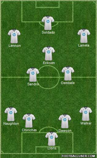 Tottenham Hotspur Formation 2013