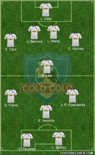 CSD Colo Colo Formation 2013
