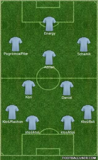 Billericay Town Formation 2013