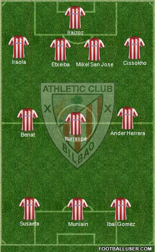 Athletic Club Formation 2013