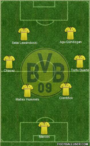 Borussia Dortmund Formation 2013