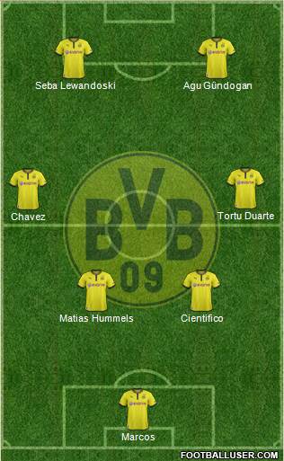 Borussia Dortmund Formation 2013