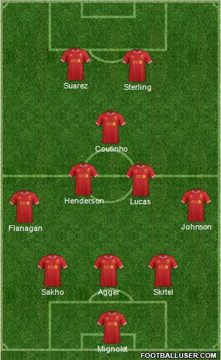 Liverpool Formation 2013