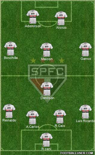 São Paulo FC Formation 2013