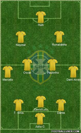 Brazil Formation 2013