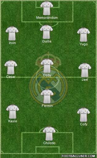Real Madrid C.F. Formation 2013