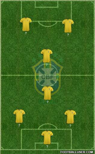 Brazil Formation 2013