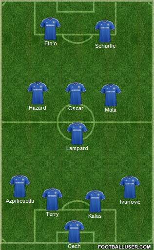 Chelsea Formation 2013