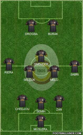 Galatasaray SK Formation 2013