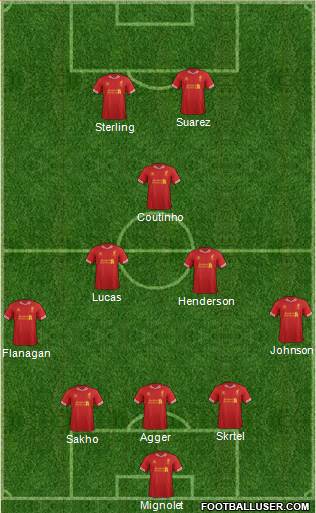 Liverpool Formation 2013