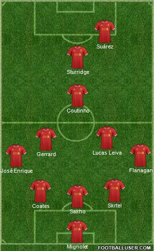 Liverpool Formation 2013