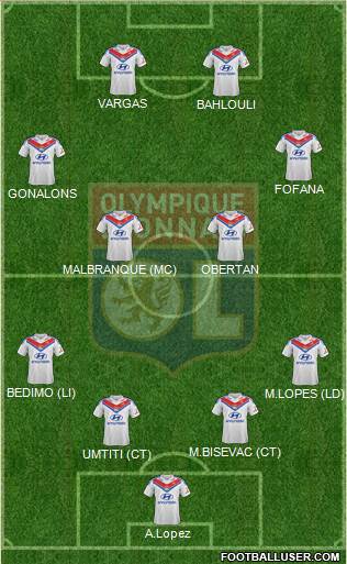 Olympique Lyonnais Formation 2013